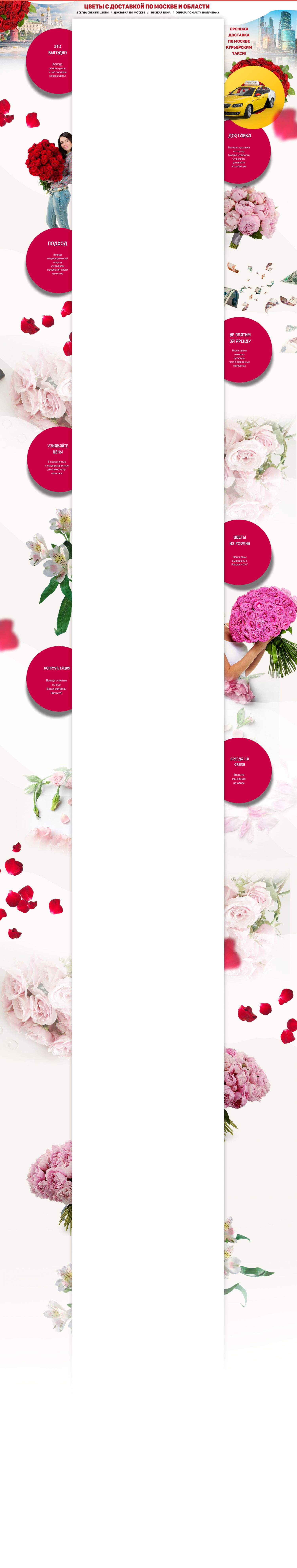 Создание фона для авито магазина- Доставка цветов